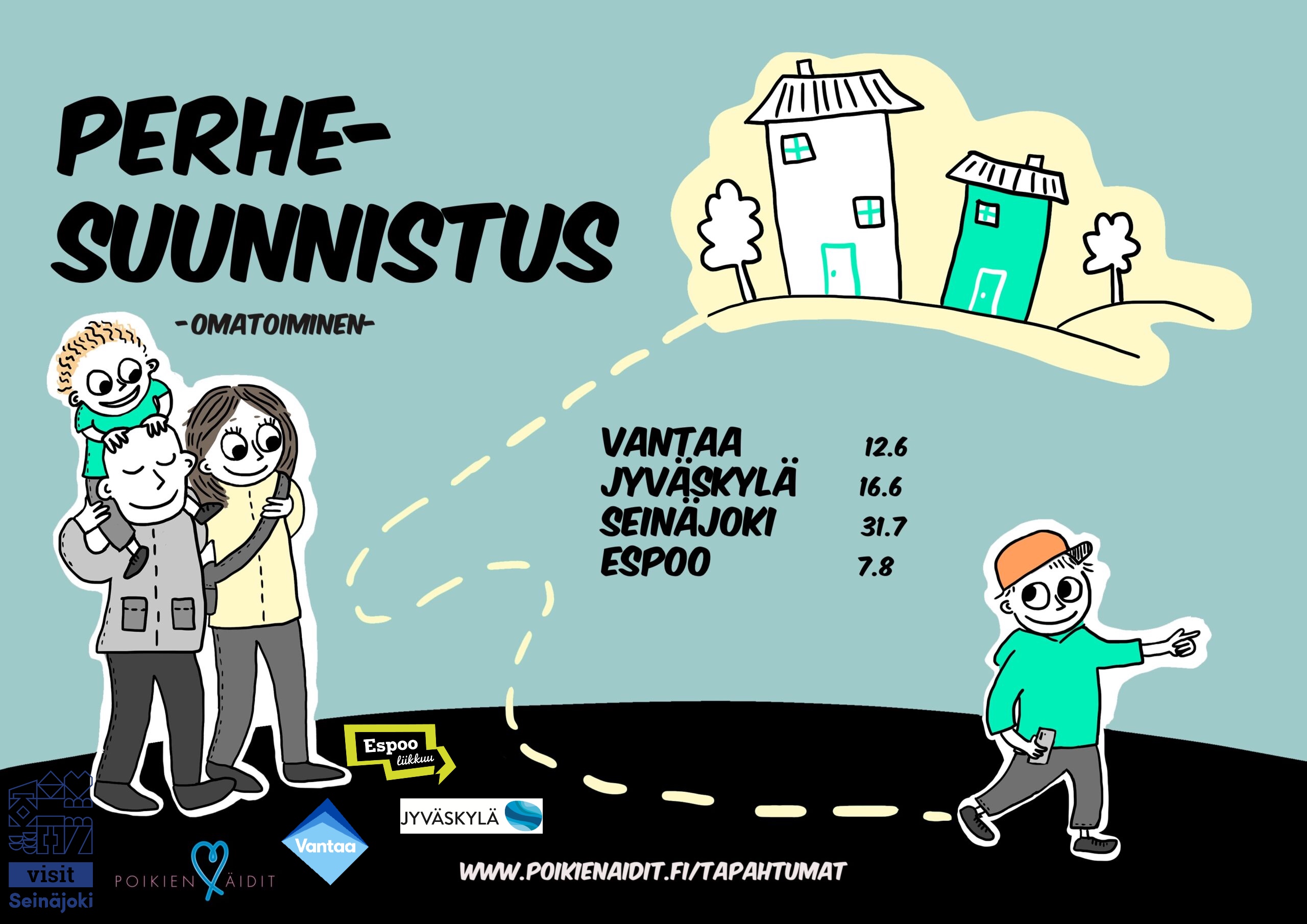 Perhesuunnistus